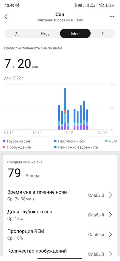 Стертая грань между умным браслетом и часами. Обзор новинки Amazfit Band 7 Гаджеты