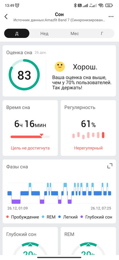 Стертая грань между умным браслетом и часами. Обзор новинки Amazfit Band 7 Гаджеты