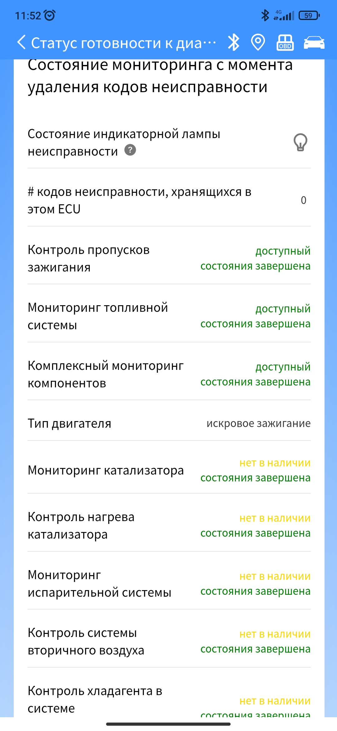 Сам себе автодиагност! Обзор автомобильного OBDII-сканера Fnirsi FD10 /  Автомобили, транспорт и аксессуары / iXBT Live