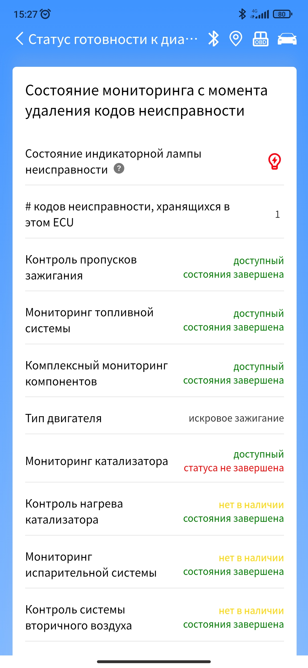 Сам себе автодиагност! Обзор автомобильного OBDII-сканера Fnirsi FD10 /  Автомобили, транспорт и аксессуары / iXBT Live