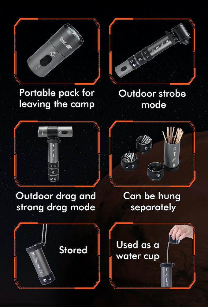 5 гаджетов для активного отдыха и путешествий - лучшие товары для приключенческого отдыха