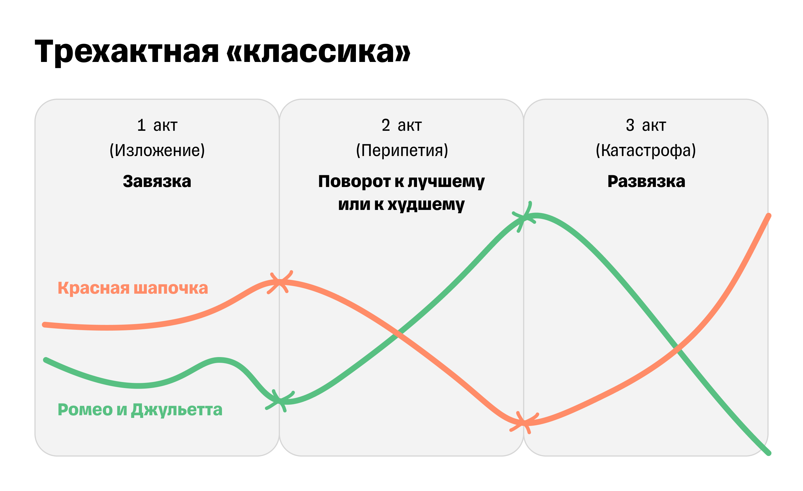 Отдыхайте, за вас с мошенниками переговорит робот 