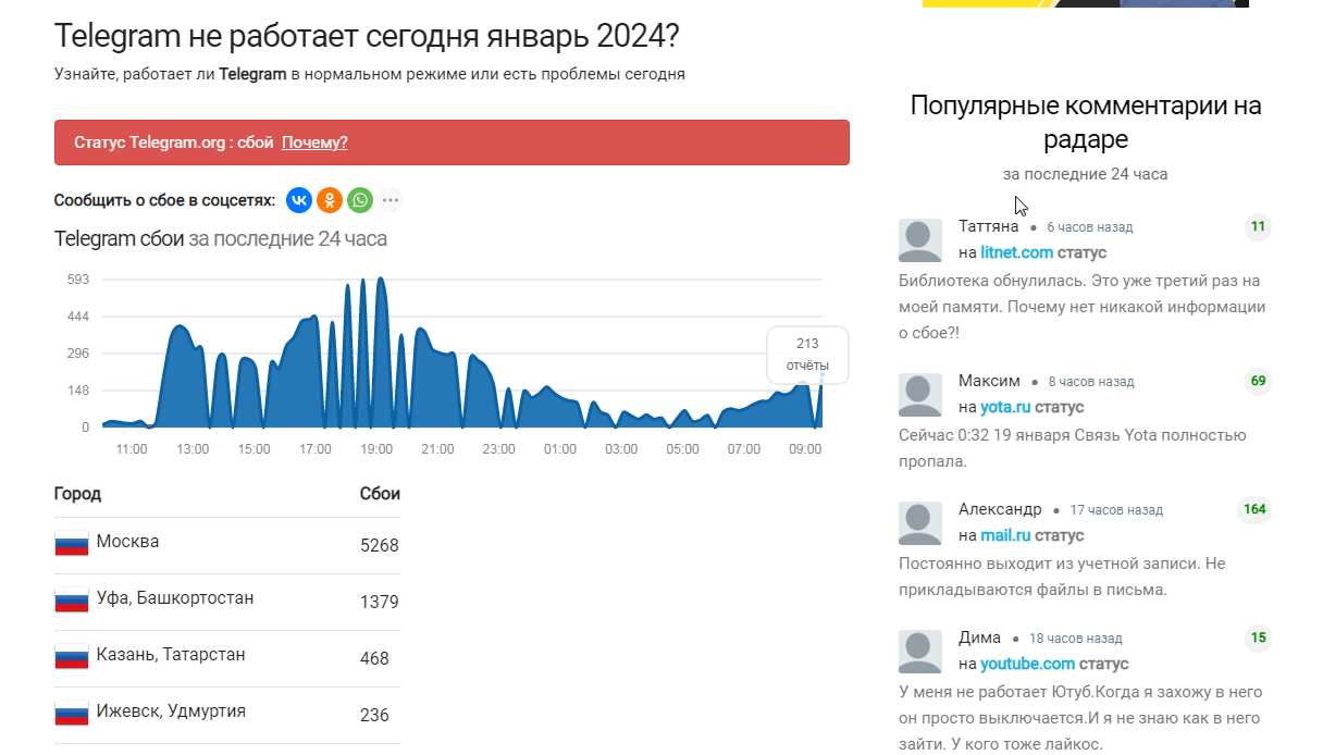 Теперь и Telegram - все! Пользователи жалуются, что популярный мессенджер перестал  работать, как и Whatsapp / Программы, сервисы и сайты / iXBT Live