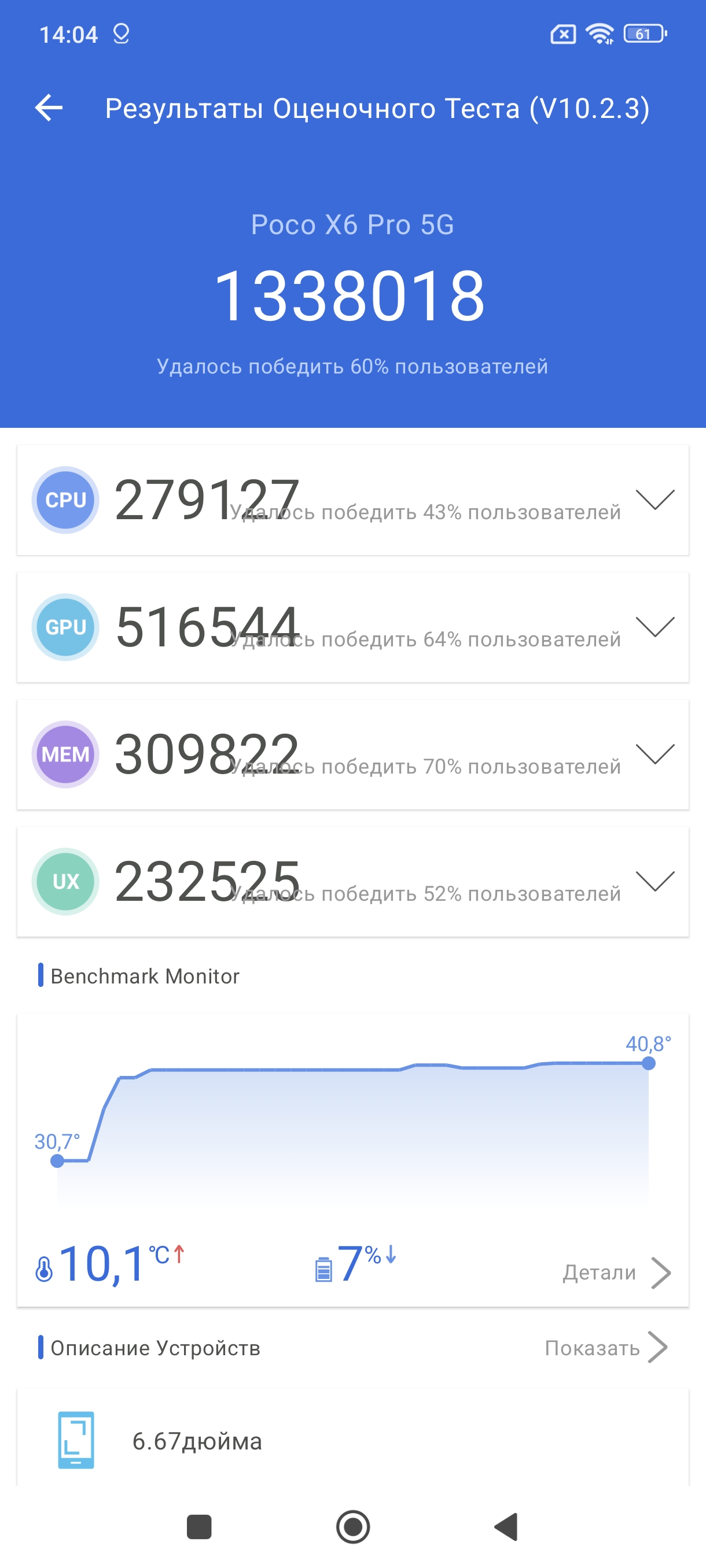 Отличная производительность и контрастный экран: обзор Poco X6 Pro 5G в  сером цвете / Смартфоны и мобильные телефоны / iXBT Live