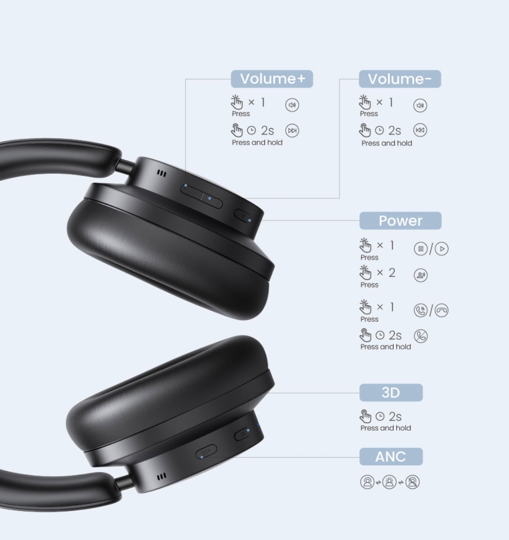 Наушники UGREEN HP106