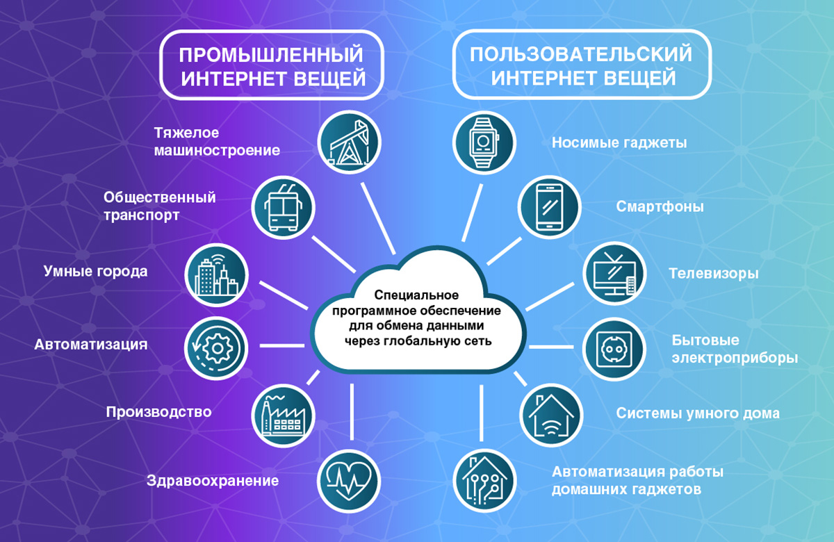 Блять лас жезөкшелерді