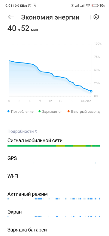 Обзор Xiaomi Redmi Note 10 Pro смартфона по отличной цене — Отзывы TehnObzor