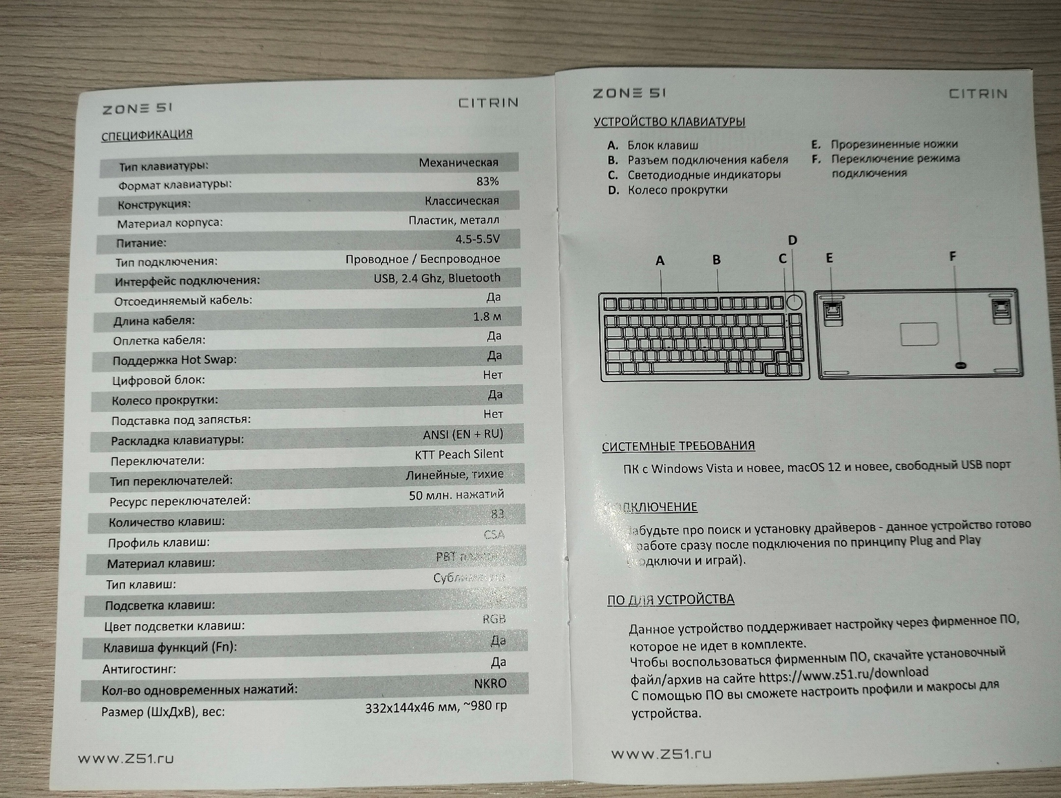 Обзор беспроводной клавиатуры без цифрового блока Zone 51 Citrin / Мыши,  клавиатуры, офисная и геймерская периферия / iXBT Live