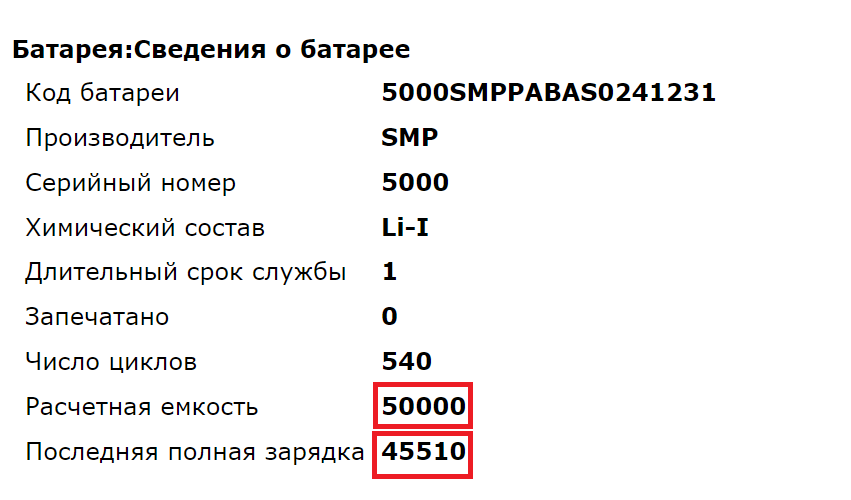 Как за 2 минуты проверить износ батареи на ноутбуке / Ноутбуки ...