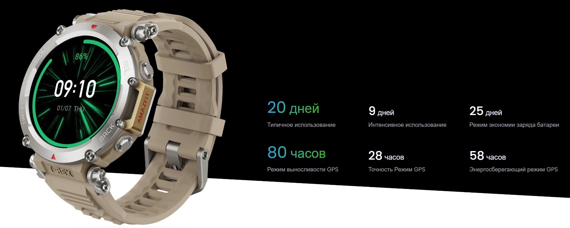 Представлены «бронированные» часы Amazfit T-Rex Ultra с автономностью 20  дней за 400$ / Гаджеты / iXBT Live