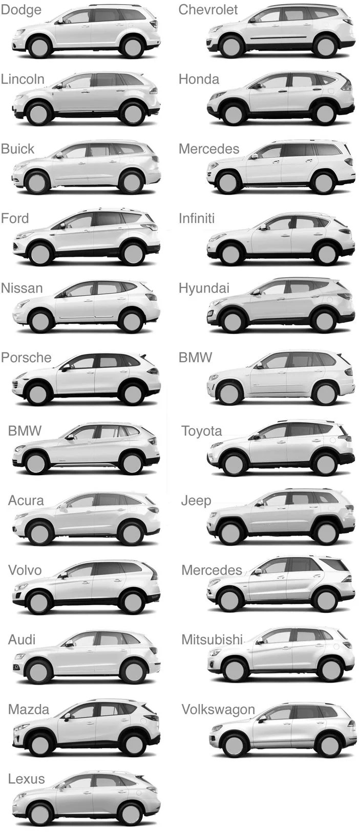Автомобильный дизайн: как создаются новые модели