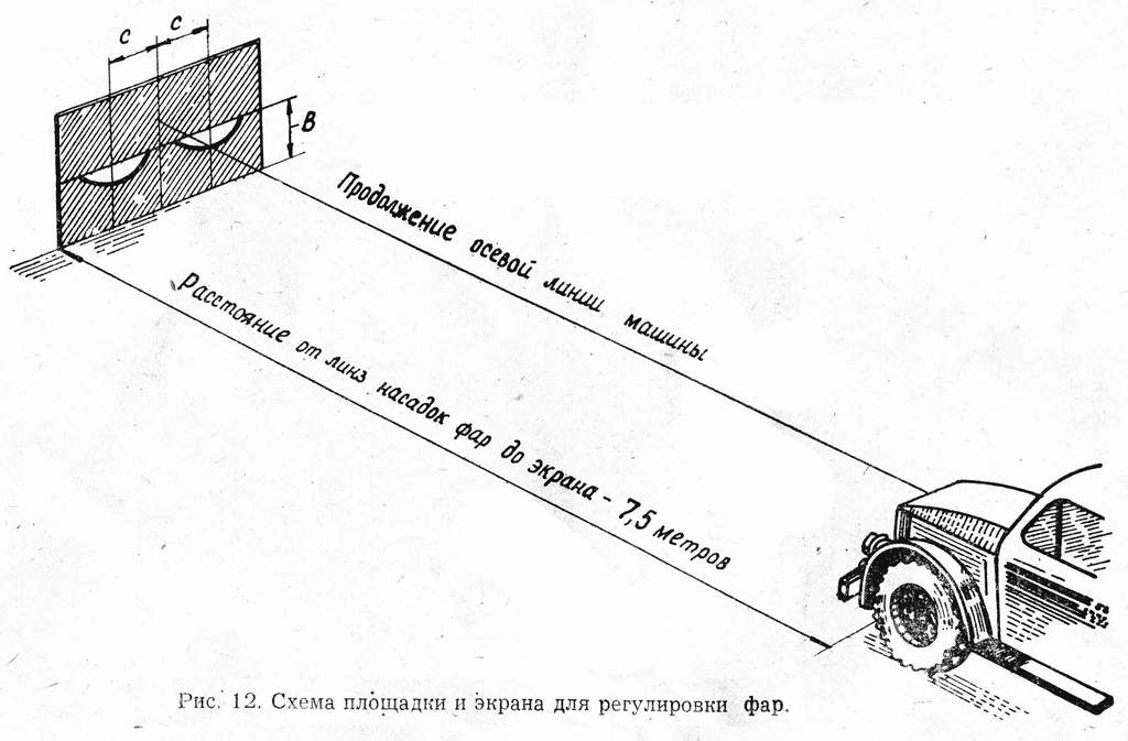 Продажа списанной военной техники