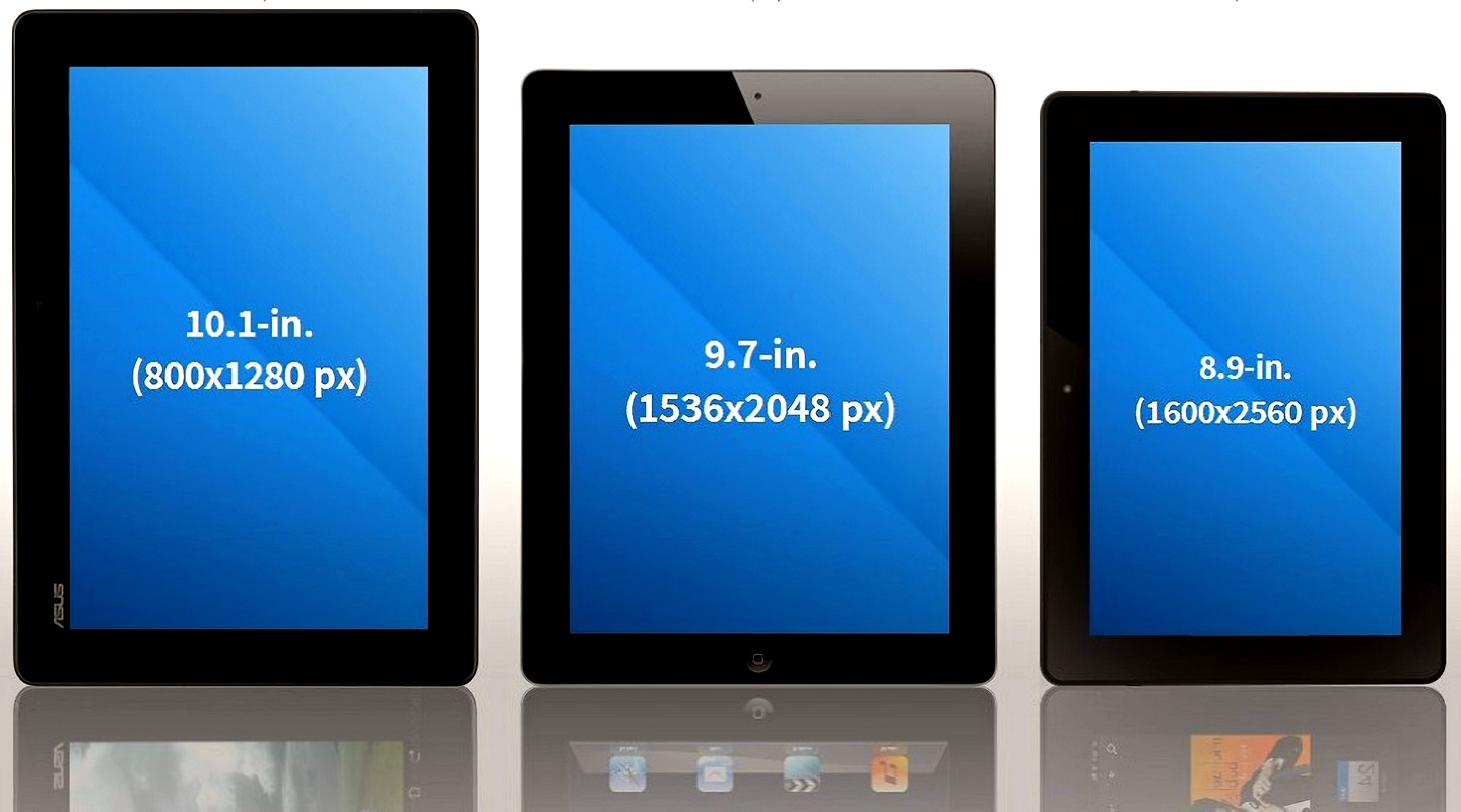 Размеры экранов планшетов в дюймах. Планшет диагональ 7 дюймов в см. Разрешение экрана планшета. Размеры планшетов. Ширина экранов планшетов.