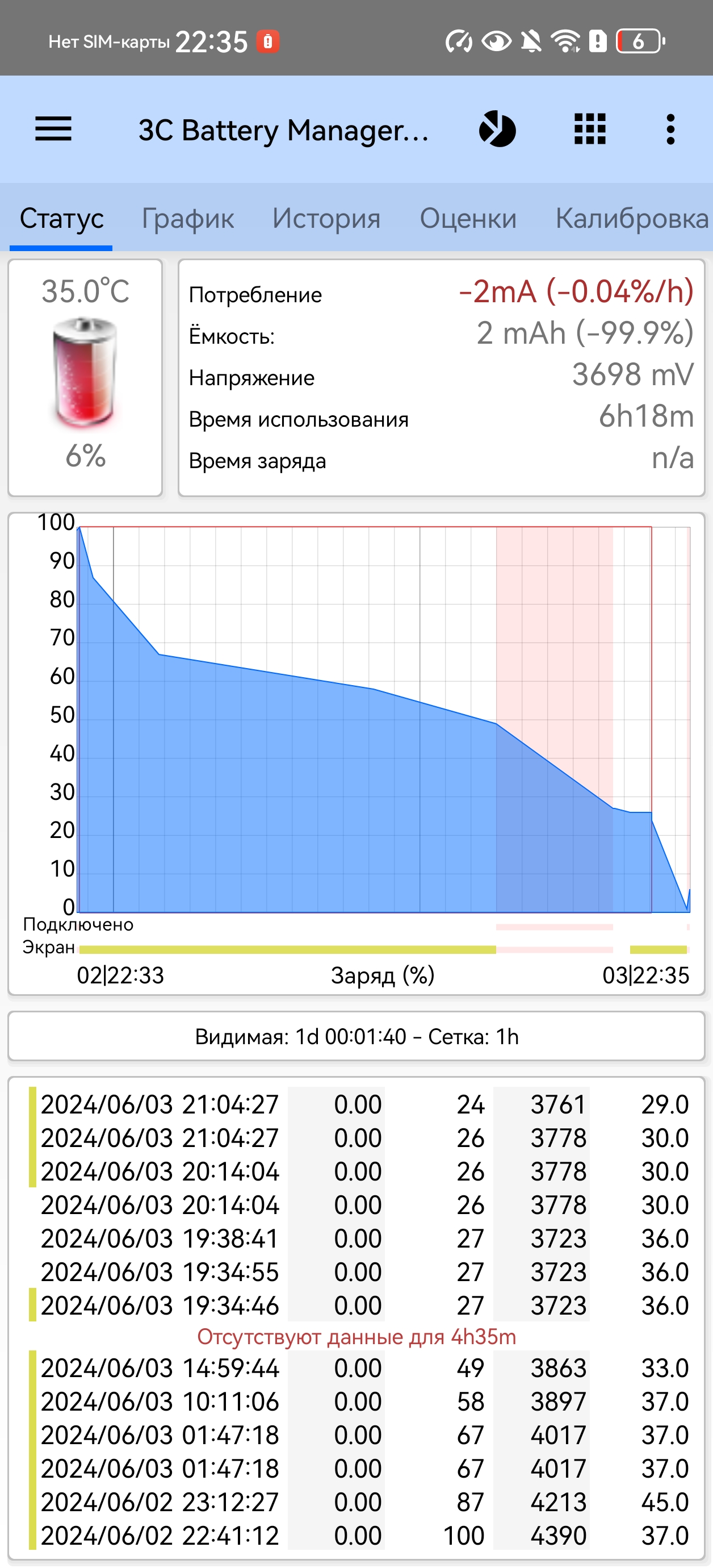 Обзор HUAWEI Pura 70 и сравнение фото возможностей с двумя другими моделями  линейки / Смартфоны и мобильные телефоны / iXBT Live