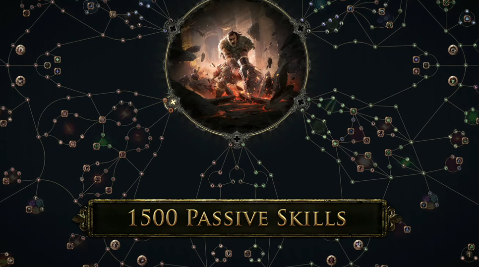 Path of exile 2 items. Path of exile. path of exile защитник. path of exile skill tree. когда началась разработка пое 2.