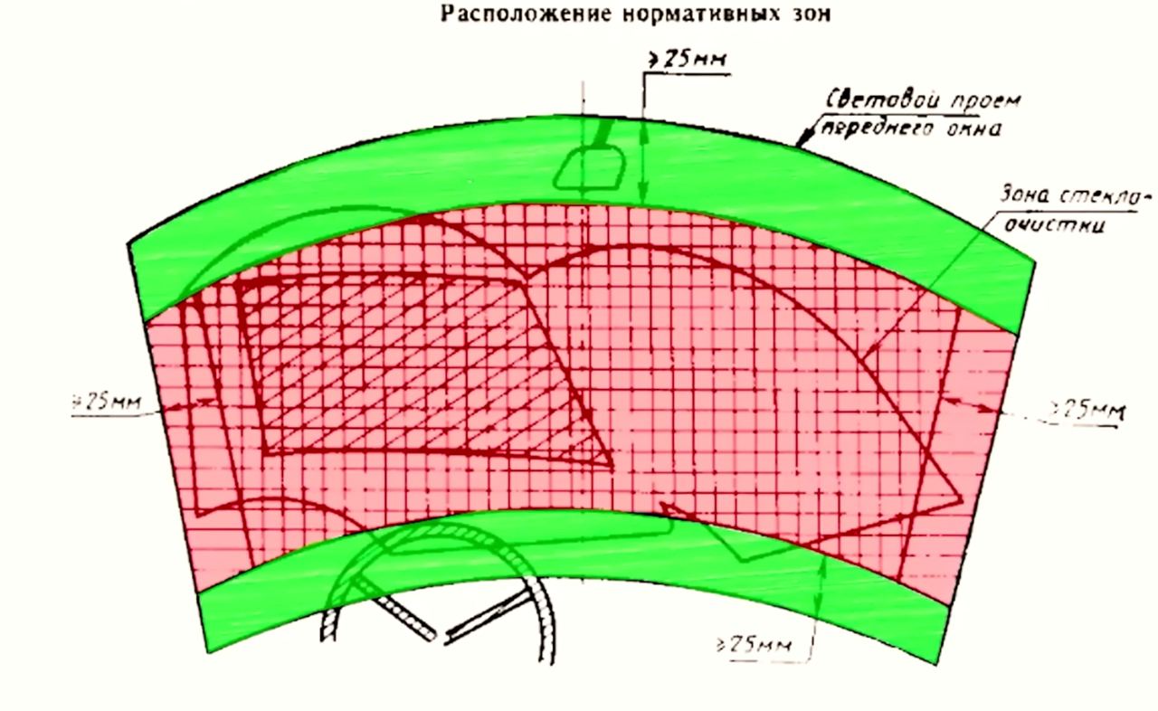 Стоит ли брать видеорегистратор-зеркало после изменений в ПДД с сентября  2023 года / Автомобили, транспорт и аксессуары / iXBT Live