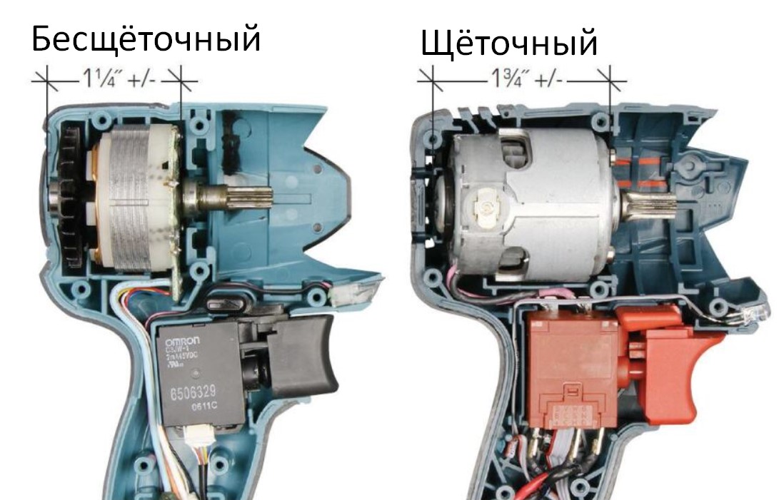 Какой Шуруповерт Купить Щеточный Или Безщеточный