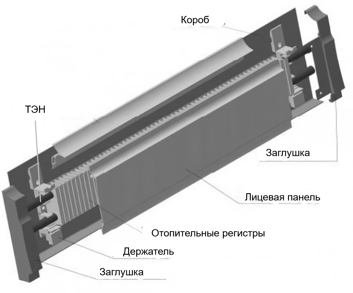 Плинтусные электрические конвекторы — одна из альтернатив привычным  батареям для отопления помещения / Комфортный дом и бытовая техника / iXBT  Live