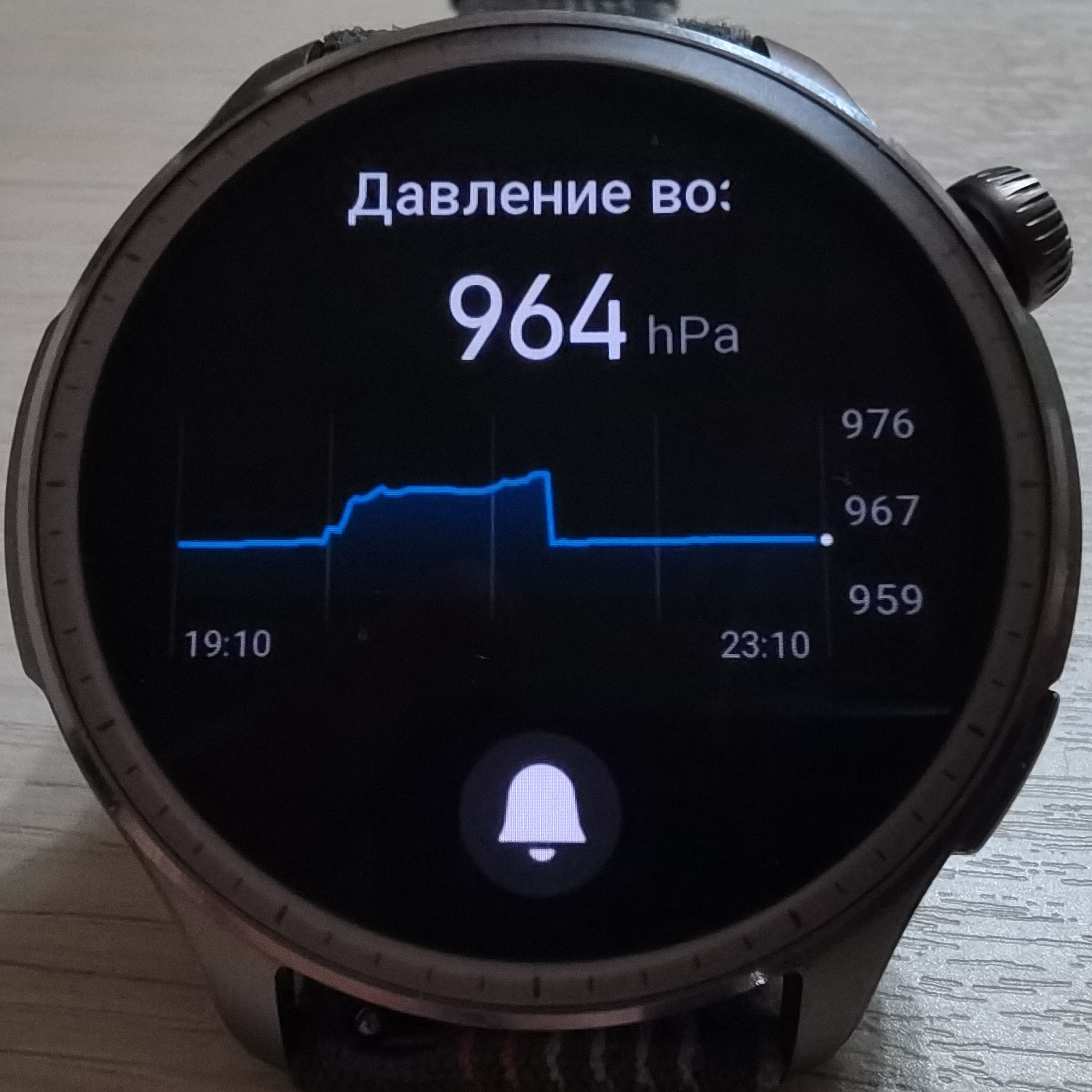 Обзор Amazfit Balance: умные часы с идеальным балансом / Гаджеты / iXBT Live