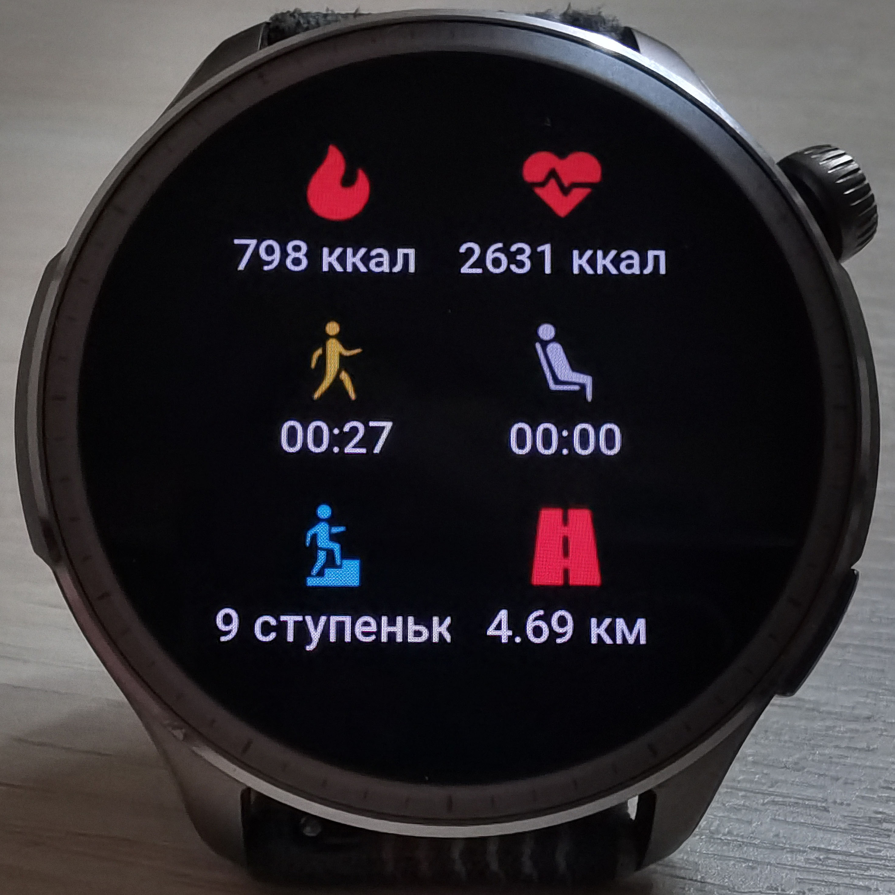 Обзор Amazfit Balance: умные часы с идеальным балансом / Гаджеты / iXBT Live