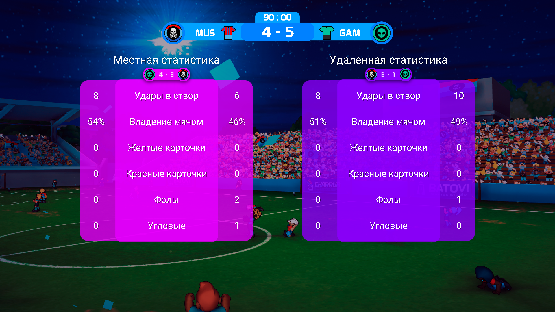 Обзор бесплатного симулятора футбола Charrua Soccer: Mirror Edition /  Компьютерные и мобильные игры / iXBT Live