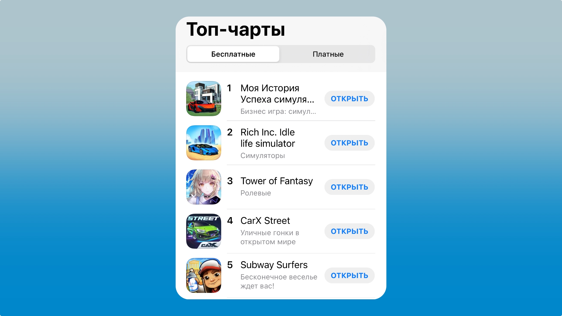 Играю и оцениваю 5 бесплатных игр на iOS / Компьютерные и мобильные игры /  iXBT Live