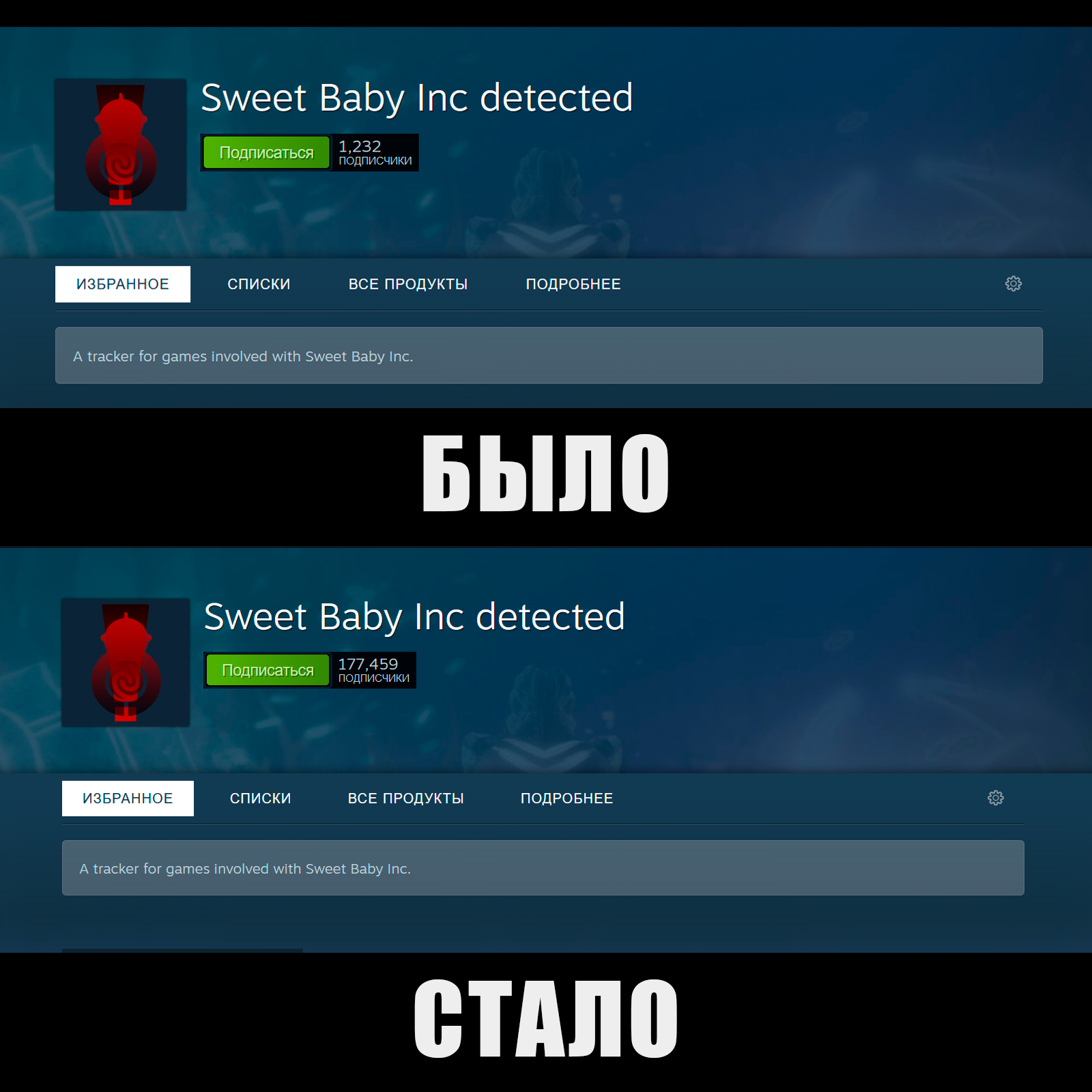 Sweet Baby Inc — «Геймергейт 2.0»? Разбираюсь, что за драма случилась на  Западе / Компьютерные и мобильные игры / iXBT Live