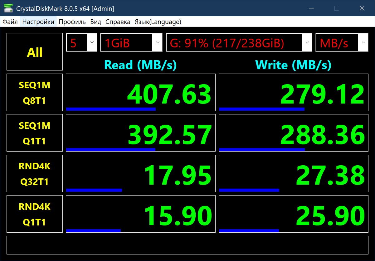 Обзор USB-бокса UTHAI G06 (JMS578) для диска SATA 2.5: честные USB 3.0, но  есть подводные камни / HDD, SSD, флешки, прочие носители информации / iXBT  Live