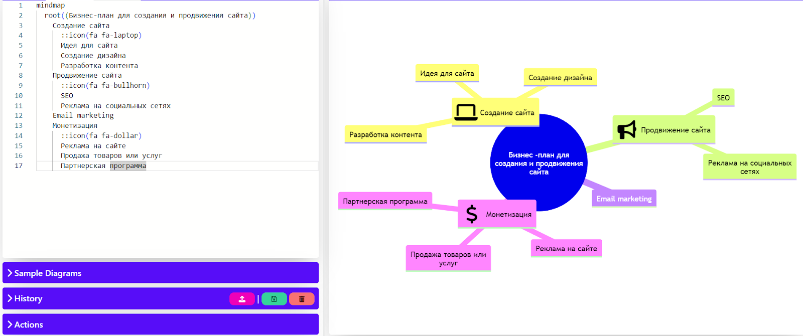 Бесплатные инструменты для дизайнера: создание карт