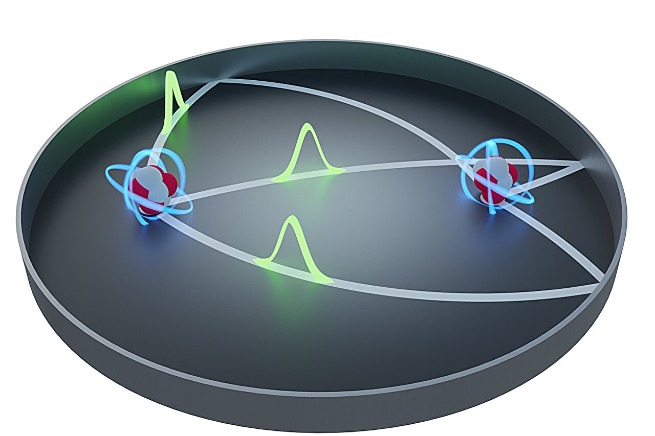 Квантовый пинг-понг в линзе рыбьего глаза: как два атома играют с одним  фотоном и открывают новые горизонты для квантовой физики / Оффтопик / iXBT  Live