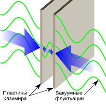 Видеоурок по физике 