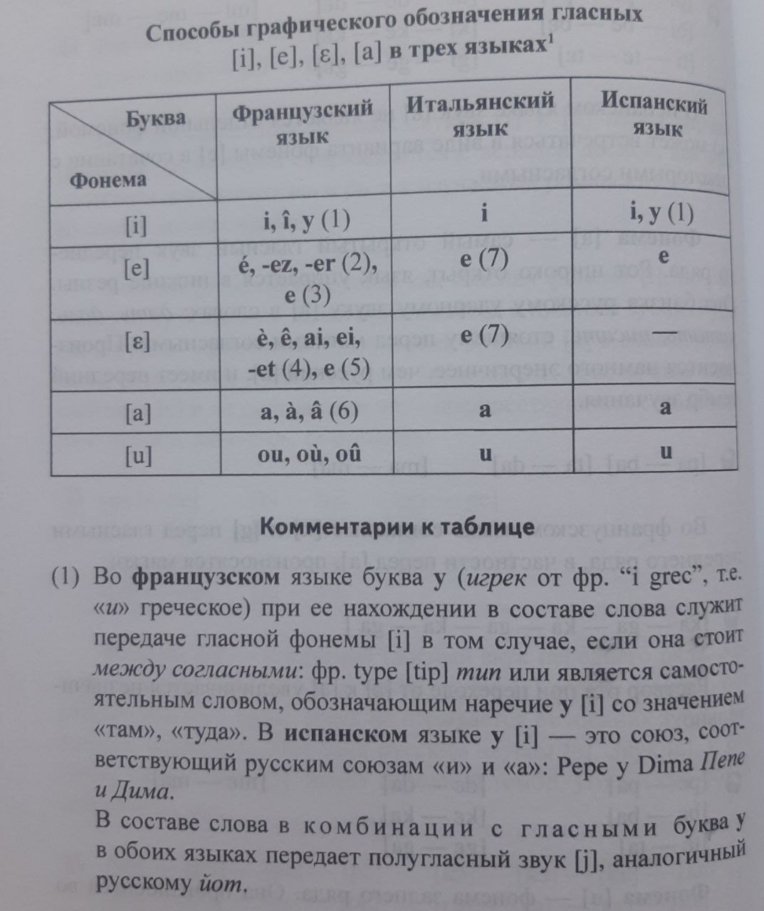 Изучаем три языка одновременно