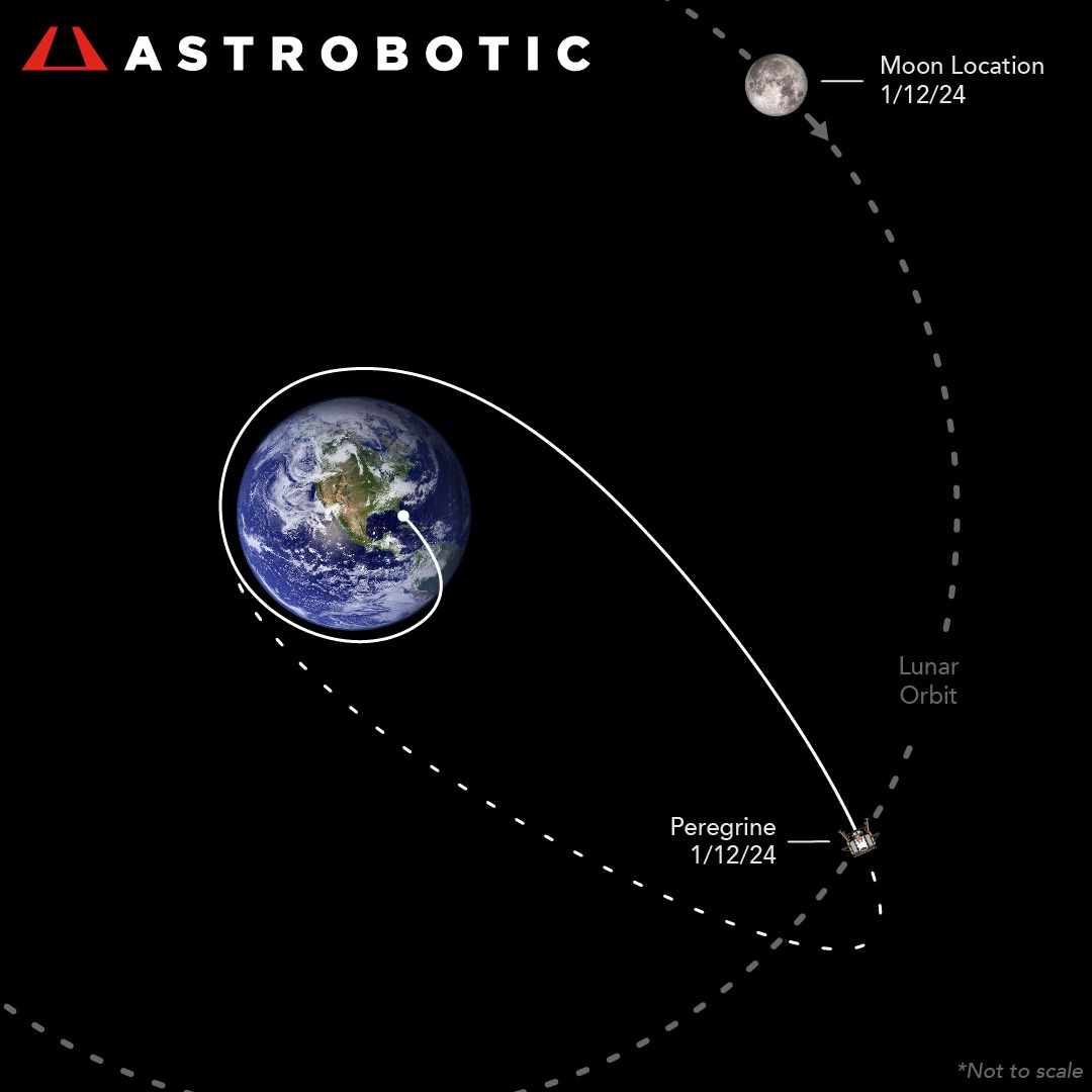 Обречённый лунный модуль Peregrine компании Astrobotic вернётся в атмосферу  Земли / Оффтопик / iXBT Live