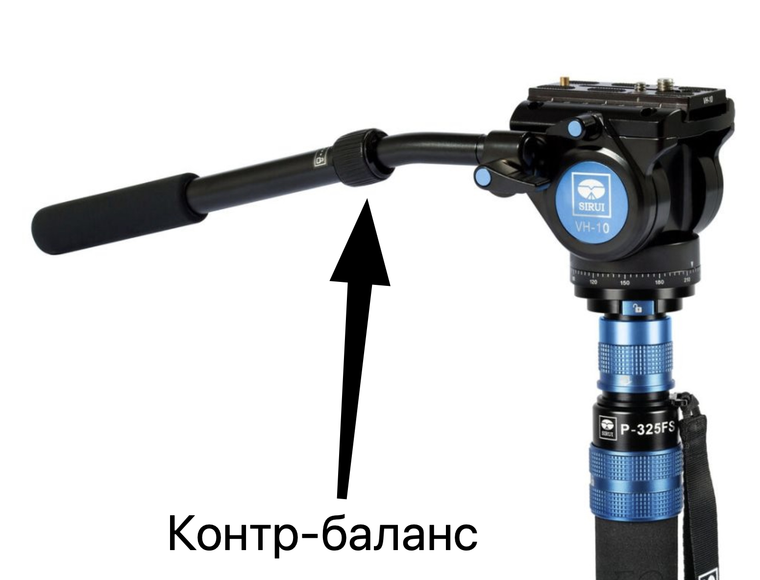 Чем монопод отличается от селфи-палки, и как подобрать девайс для своих  целей / Цифровое фото и аксессуары для съёмки / iXBT Live