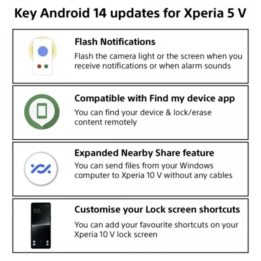 как обновить мой телефон sony xperia (98) фото