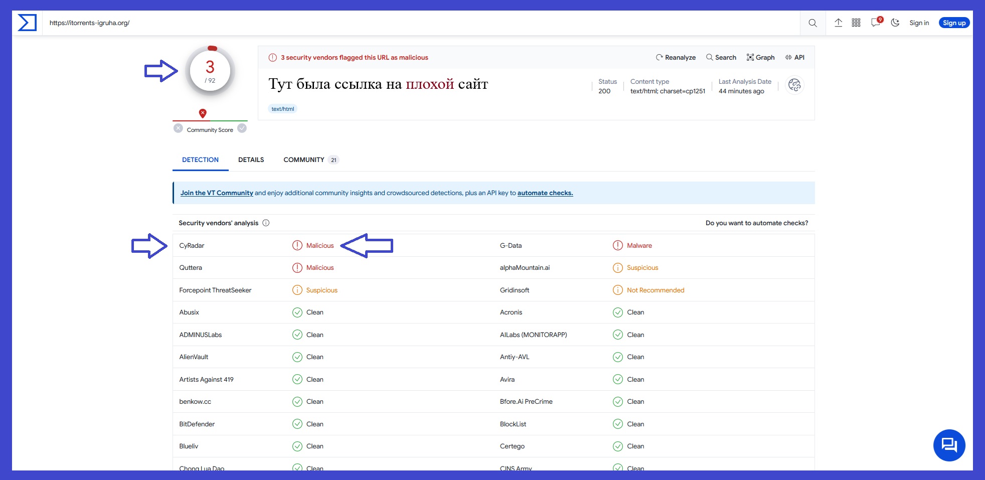 VirusTotal или как быстро проверить сайты и небольшие файлы на вирусы /  Программы, сервисы и сайты / iXBT Live