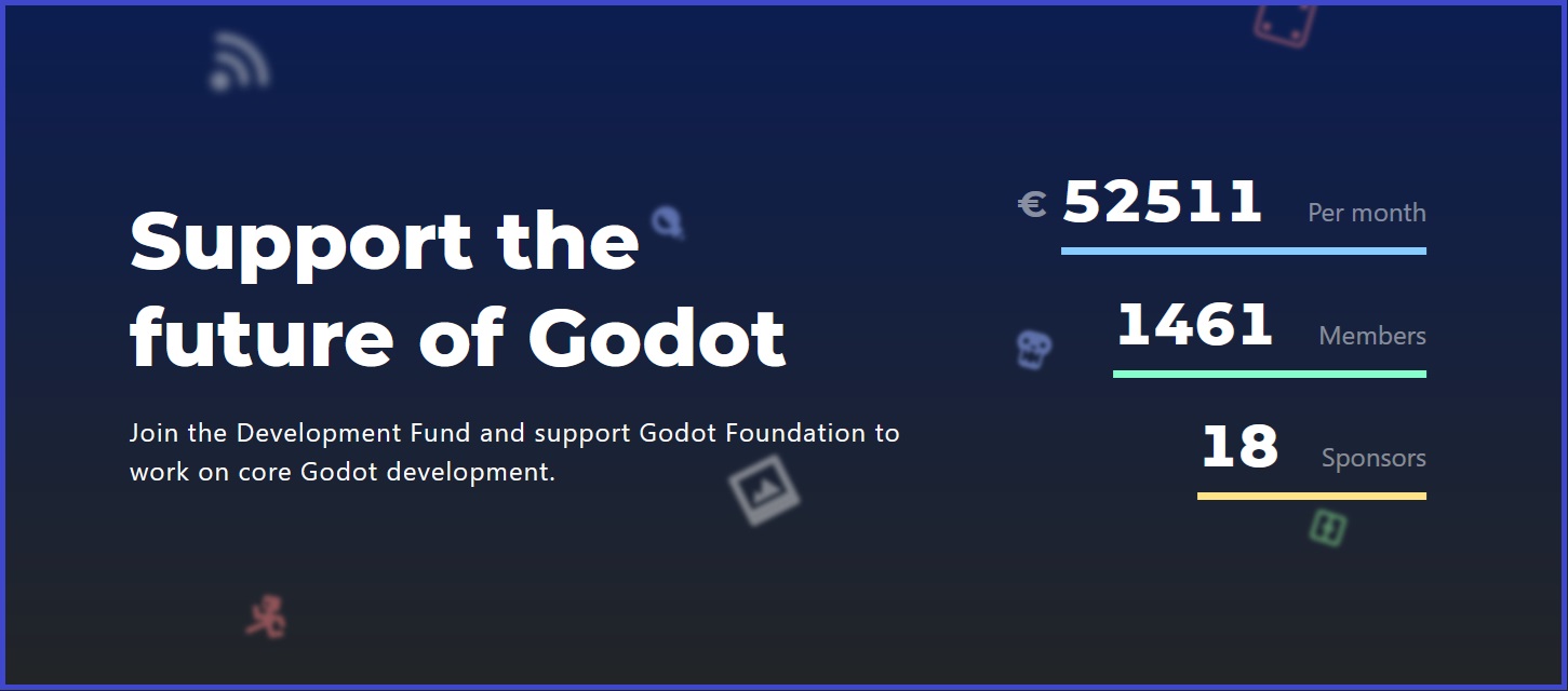 Не Unity, но тоже сносно: обзор игрового движка Godot Engine / Программы,  сервисы и сайты / iXBT Live