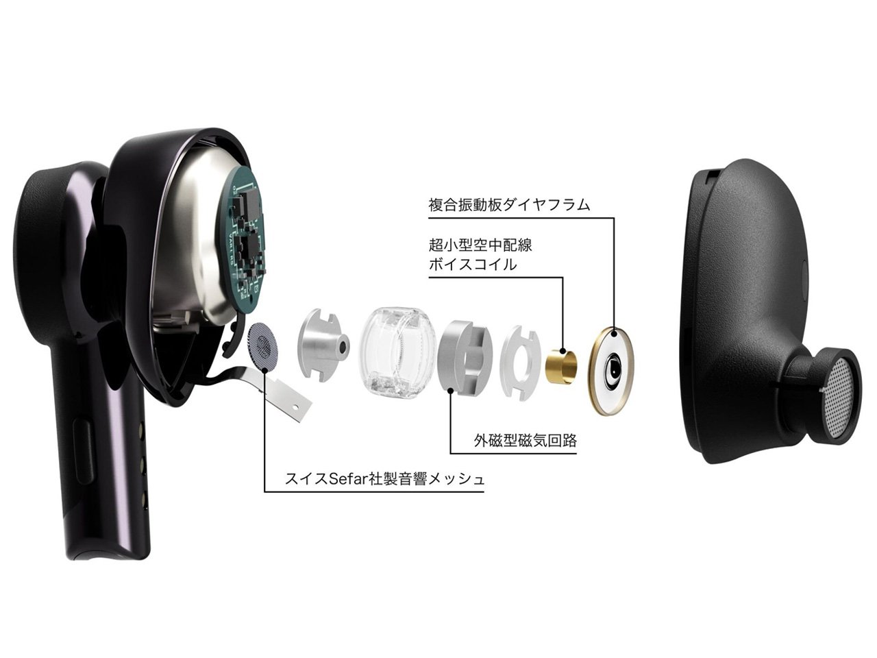Японская компания Audio Technica представила TWX9MK2