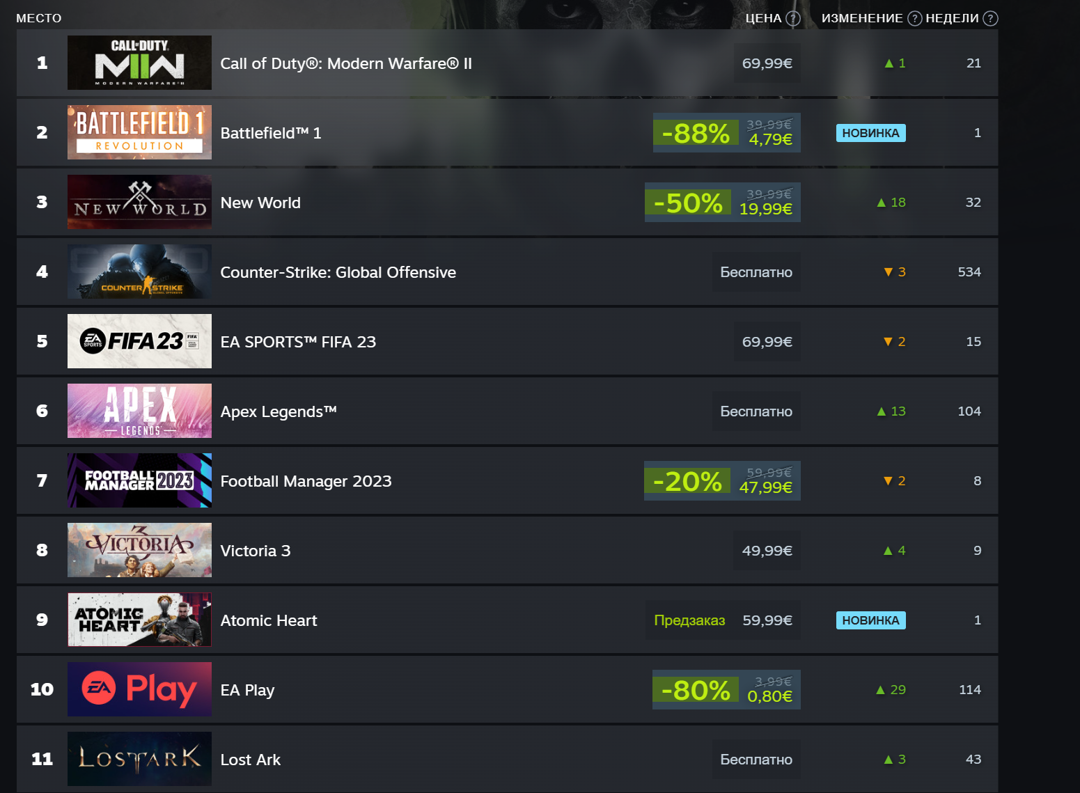 Steam china prices фото 89