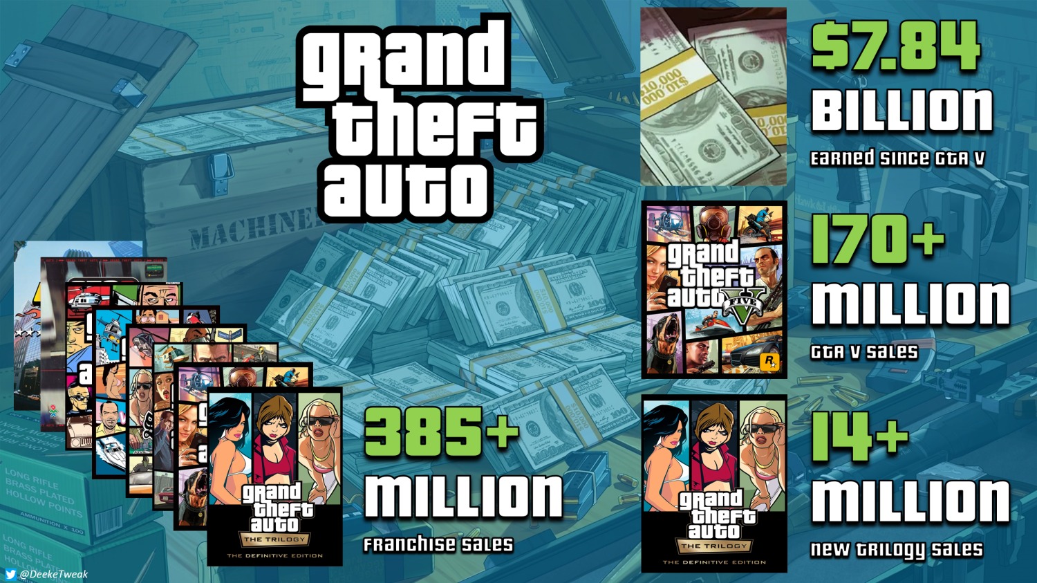 Do you know gaming gta 5 фото 59