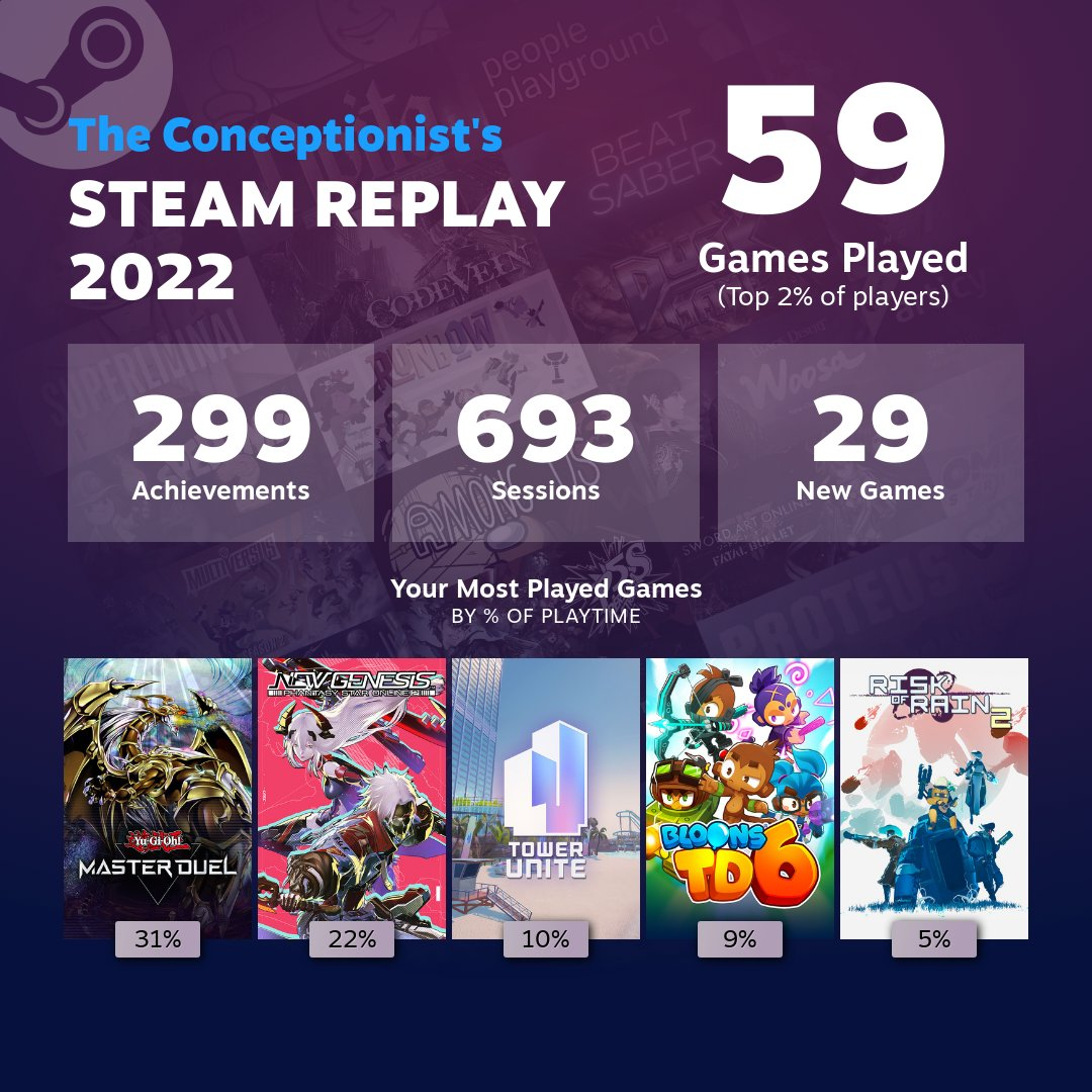 игровая статистика steam фото 45