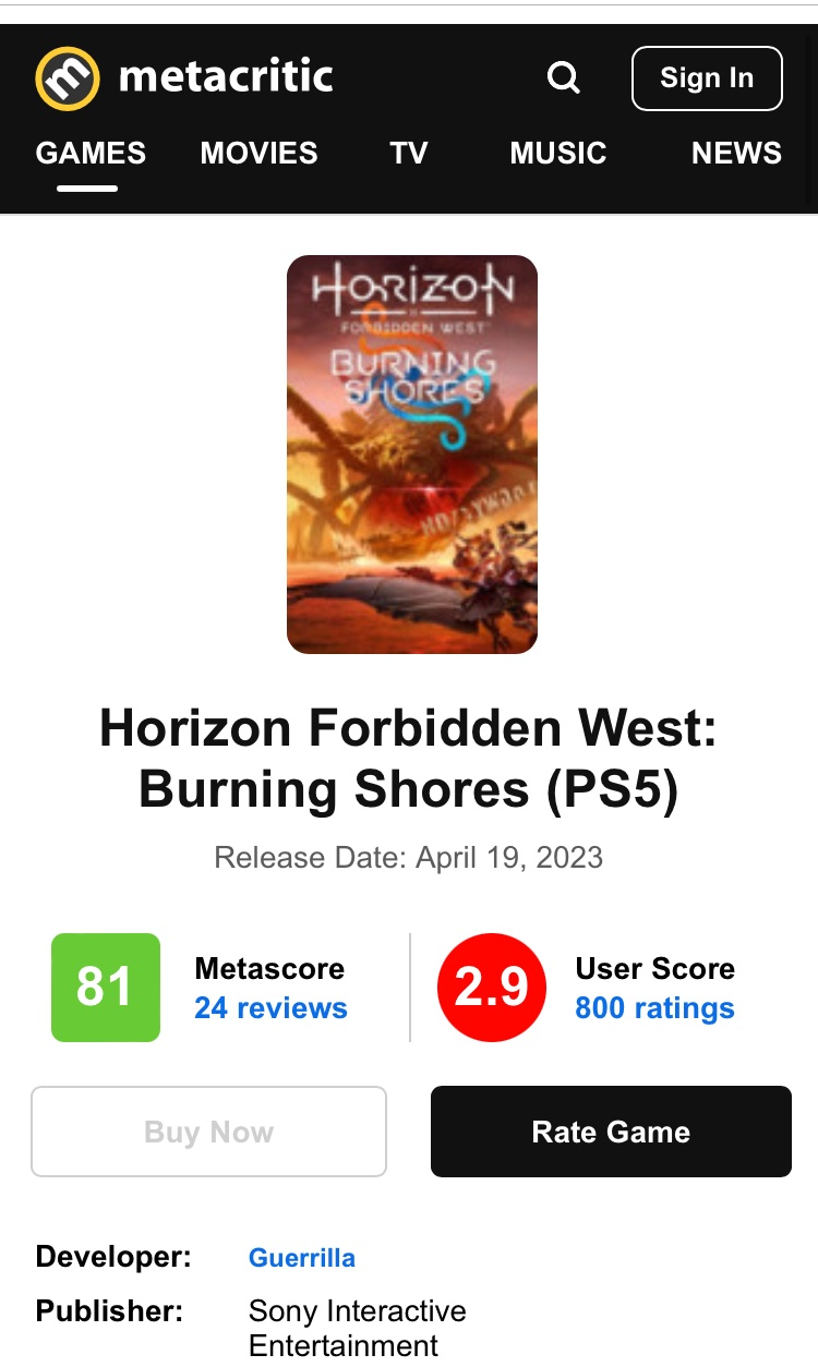 Жирные и потные» Кто громит Horizon Forbidden West Burning Shores