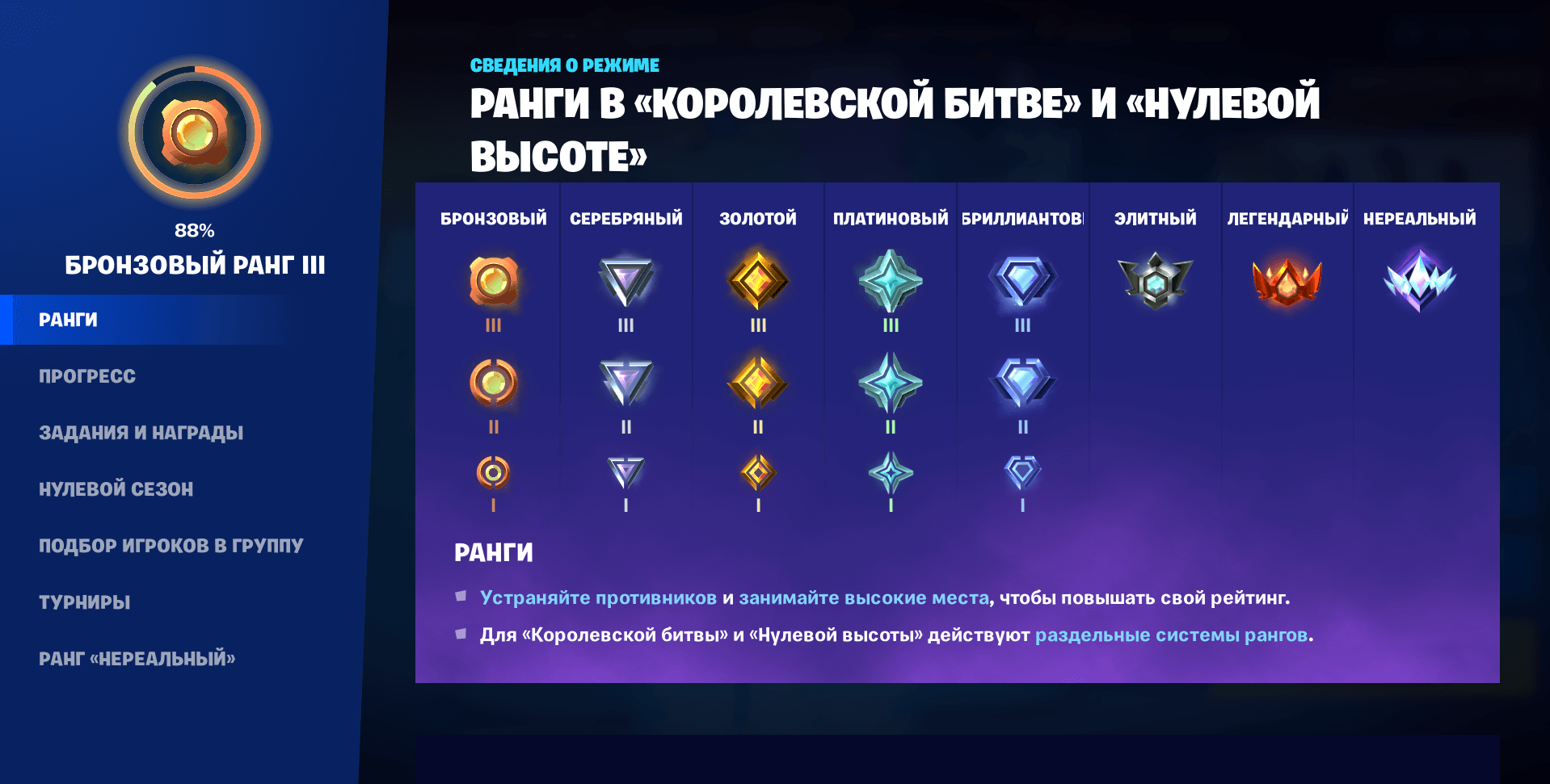 В Fortnite появится рейтинговая лига с обновлённой системой