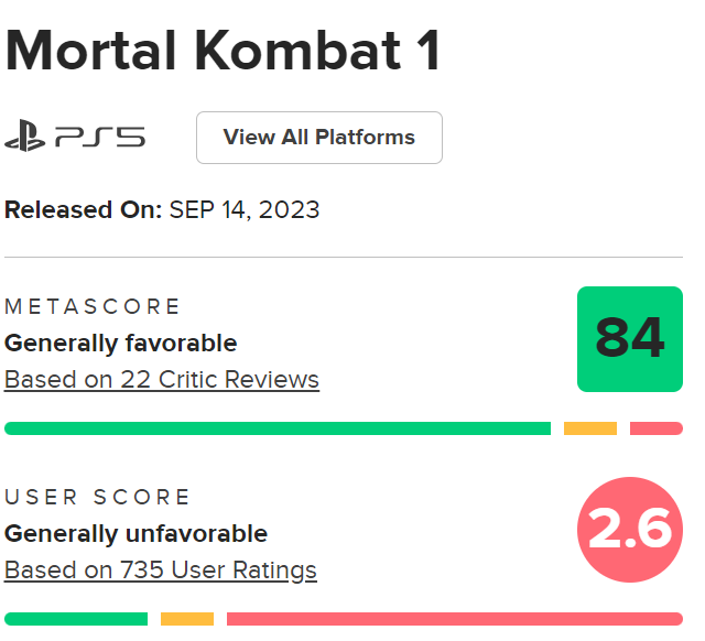 ⚡Российские геймеры громят Mortal Kombat 1 на Metacritic из-за