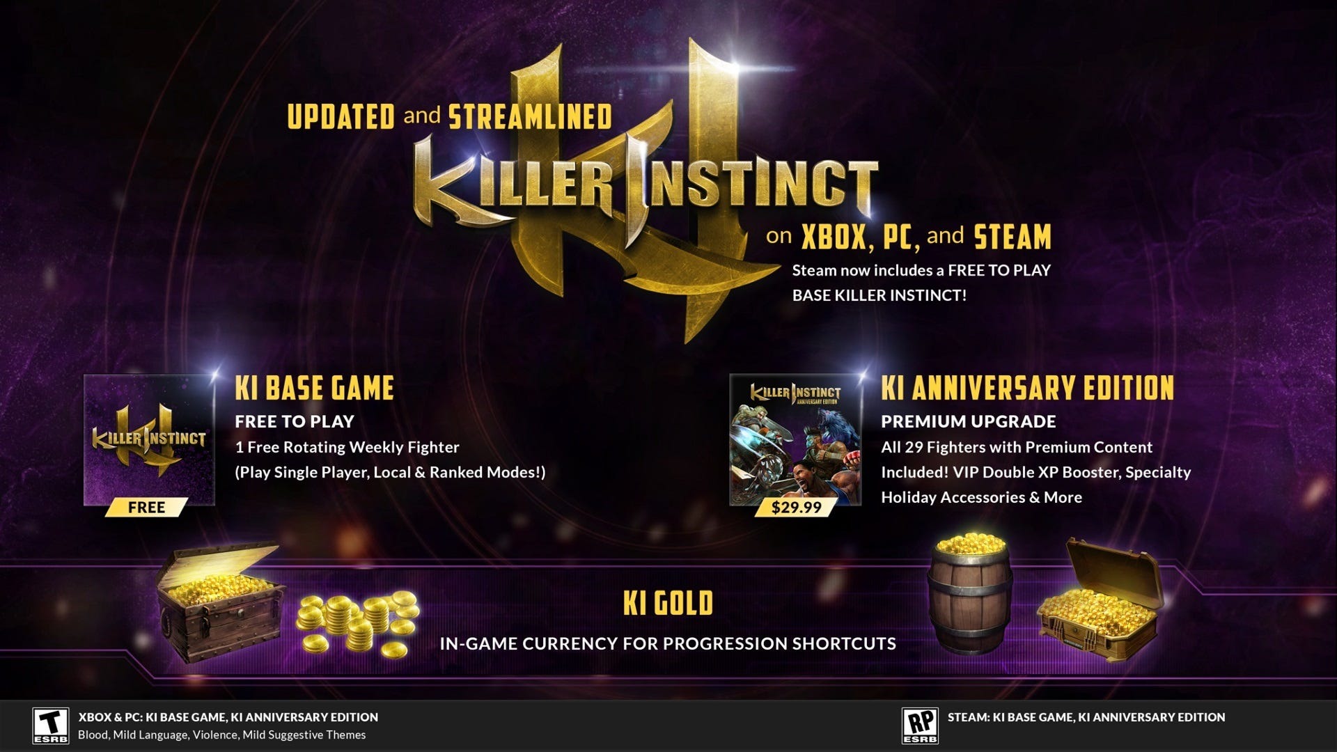 Файтинг Killer Instinct перейдёт на условно-бесплатную модель. Игра  появится в Steam