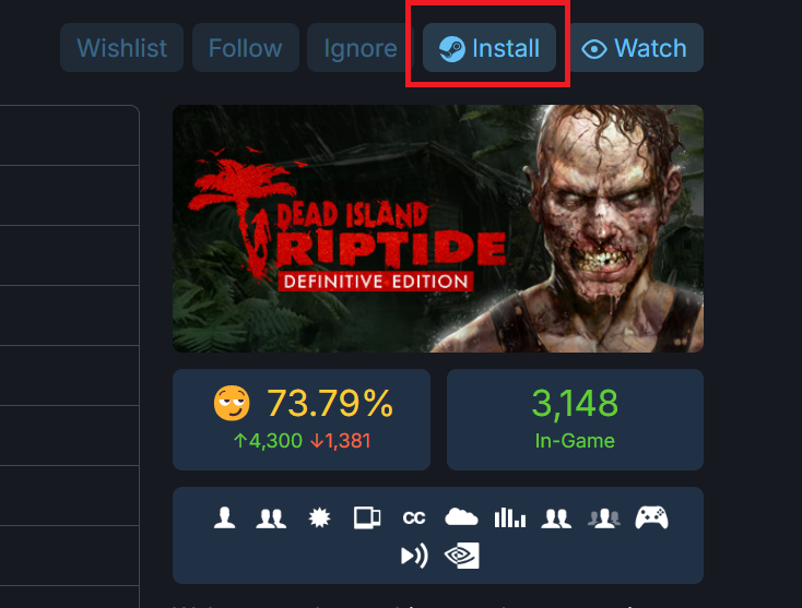 Dead Island 2 — производительность и технические проблемы