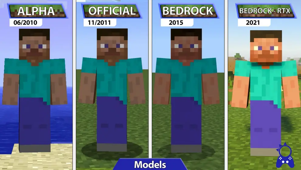 EMNp6oRaOFPqHjXKSYyHmY3egtwrV1VJ1bUV42gv