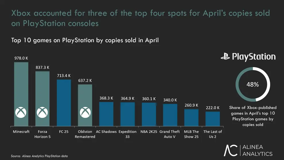 smKFbcqw2tnNZdaZ1S0oayQJLC3a2sjcr50GCAxH